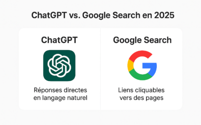 Se Référencer sur ChatGPT : Le Nouvel Horizon du SEO 2025