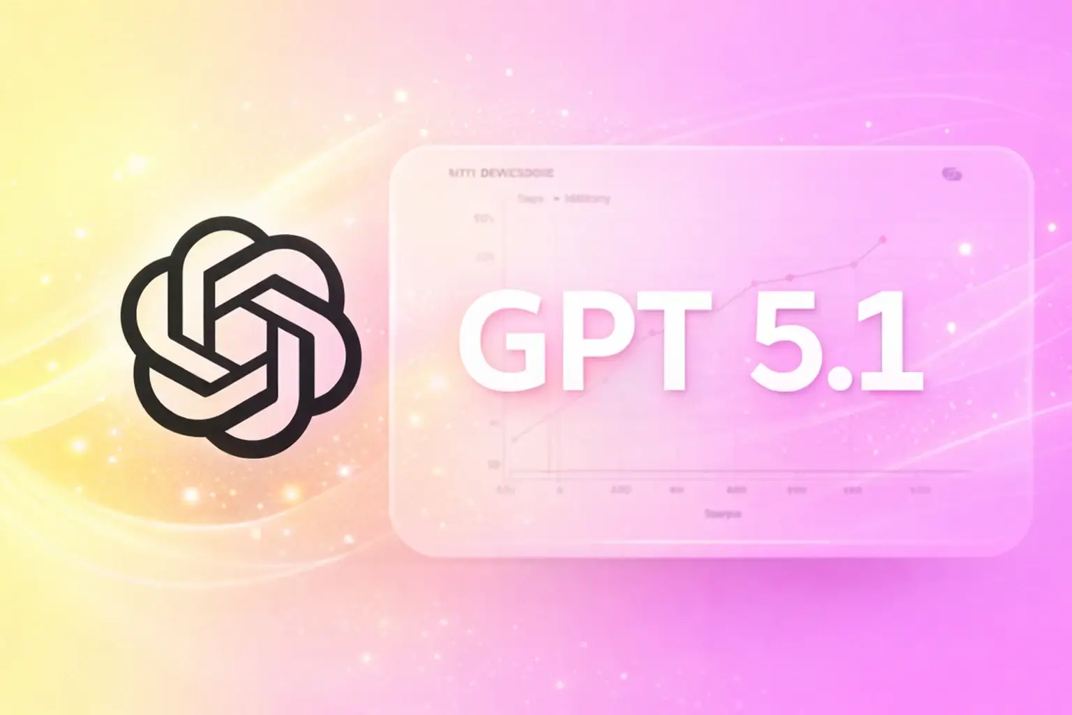 Image introduction GPT‑5.1