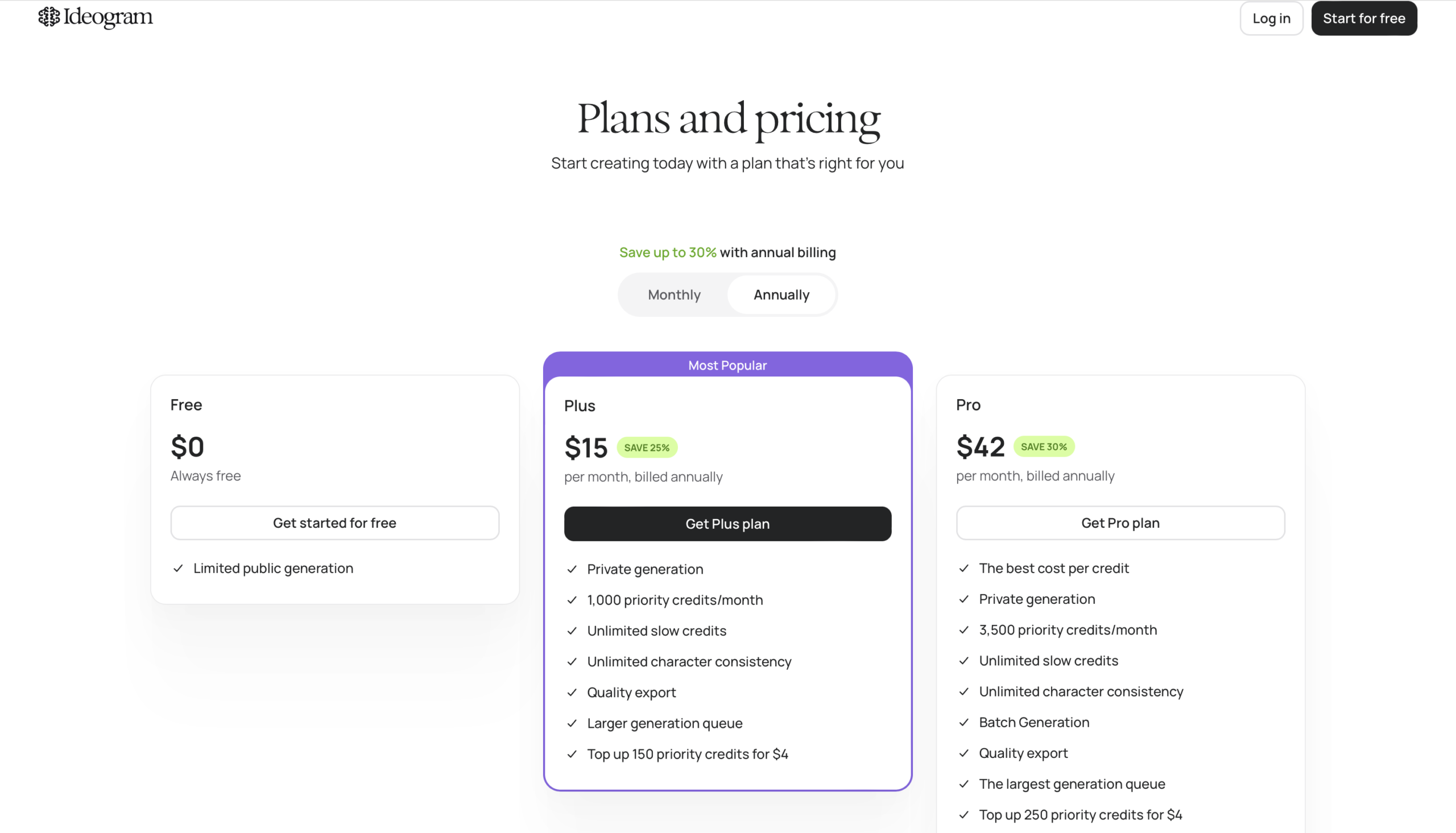 Plans et tarifs Ideogram AI 4.0 — Free, Plus et Pro 2026