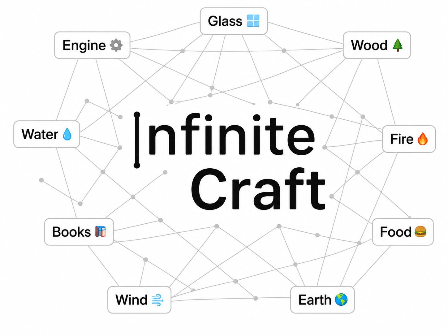 Infinite Craft : jeu IA de combinaison d'éléments par Neal.fun, 2026